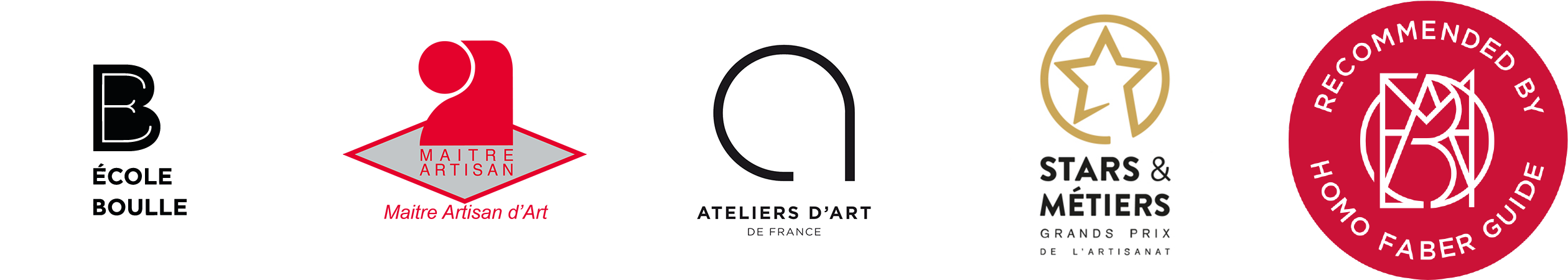 Ligne titres et prix